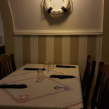 Controvento À l'intérieur