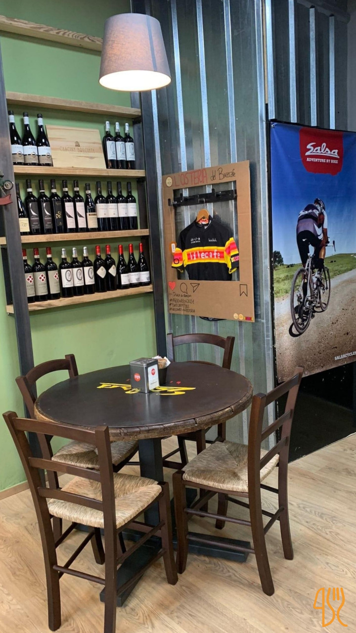 Bikecafe Essen