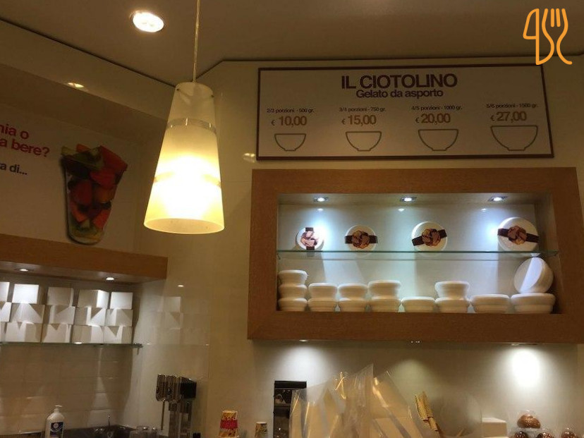 Ciocco Bianco Nourriture