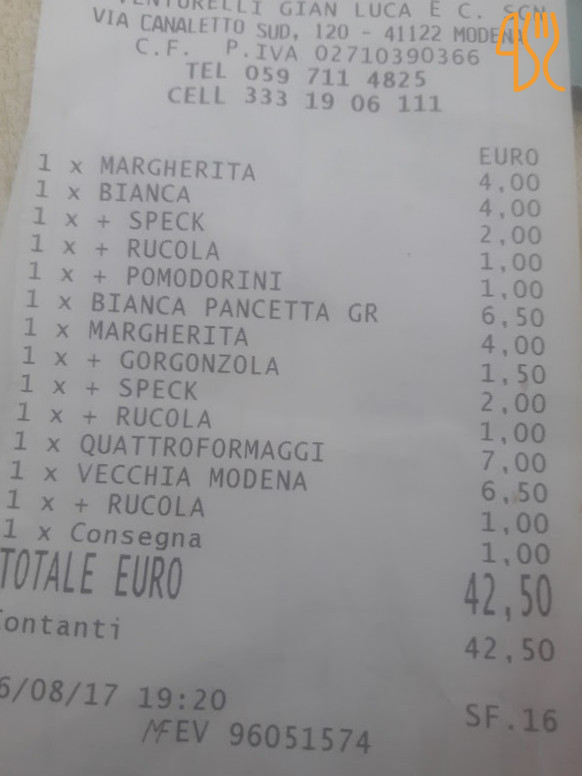 Pizza Channel Carta