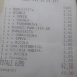 Pizza Channel Carta