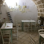 Concept 37 Cibo
