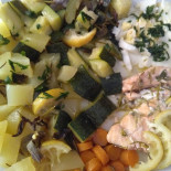 Cuisine Dentro