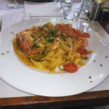 Caflisch Cafe' Nourriture