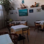 Dimicla À l'intérieur