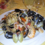Mirella Nourriture