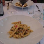 Il Pozzo Dipinto Comida