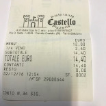 Pizzeria Castello