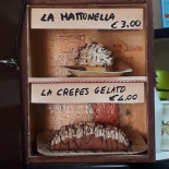Mastrociliegia Nourriture