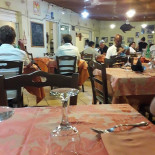 Pizzeria La Fenice Nourriture