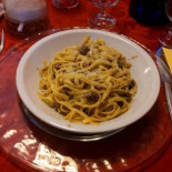Blanchetti Nourriture