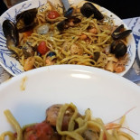 Il Pescatore Nourriture