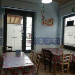 Rita À l'intérieur