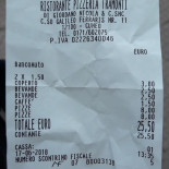 Pizzeria Tramonti Nourriture