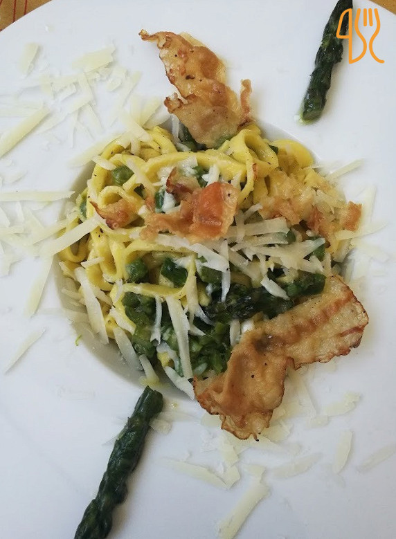 Mamma Pappa Comida