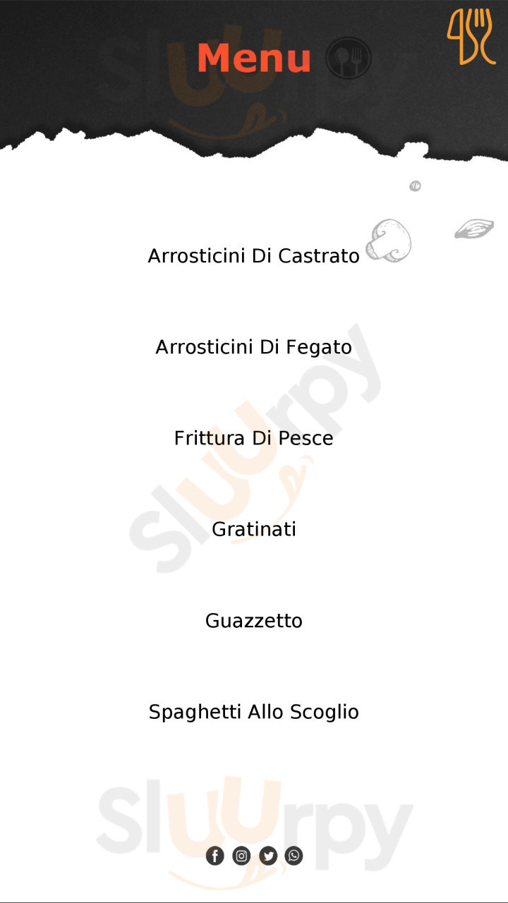 Il Ragno Carte
