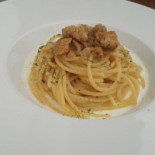 Pi Greco Nourriture