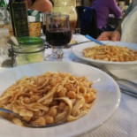 Trattoria Iolanda Nourriture