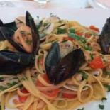 Il Torrente Pizzeria Nourriture