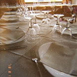 Privilege Essen