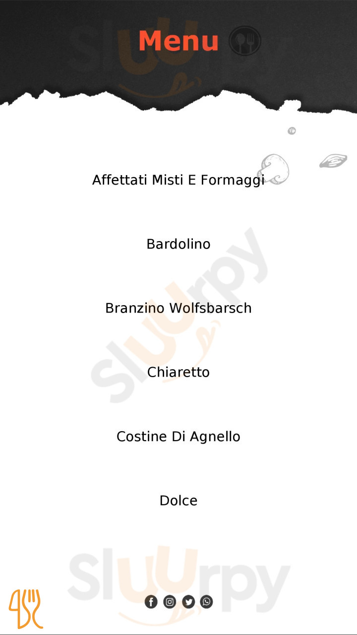La Dacia Carta