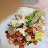 Lo Scoglio Nourriture