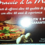 Il Braccio E La Mente Nourriture
