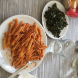 Gixi Food