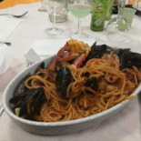 L'aquilone Nourriture