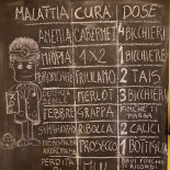Da Renzo Carte