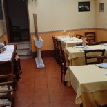 Trattoria La Loggetta Nourriture