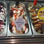 Popolare Nourriture