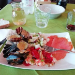 Il Boscaiolo Nourriture