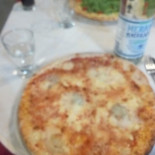 Pizzeria Abc Nourriture