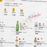Nagoya Nourriture