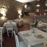 Il Frantoio Nourriture