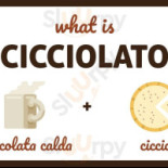 Coccolato À l'intérieur