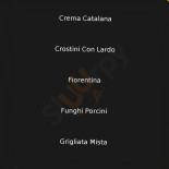 Toci À l'intérieur