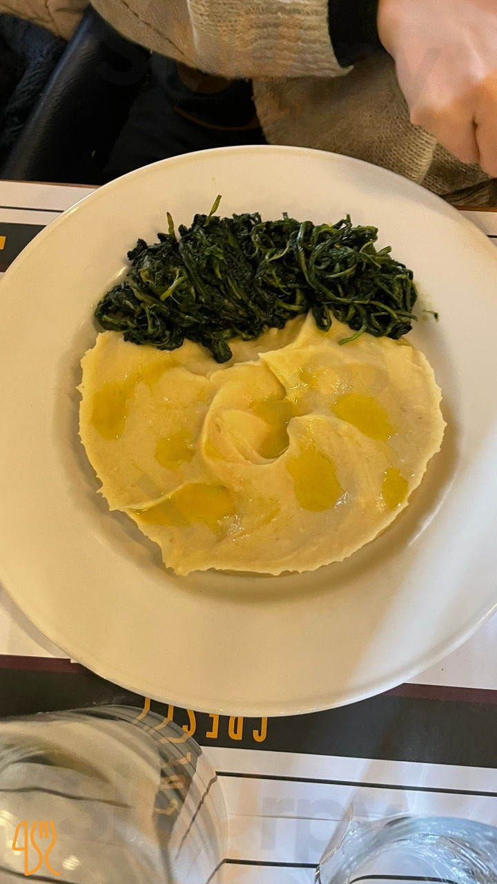 Cresci Nourriture