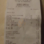 Fratelli Di Pizza