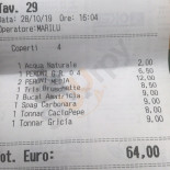 Mimì E Cocò Trast Nourriture