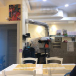 Mama It À l'intérieur