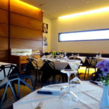 Chalet Nourriture