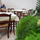 Ciacco À l'intérieur