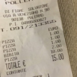 Presto Che E Tardi Carta