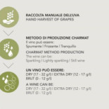 La Nuova Osteria menu