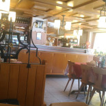 Brenner Dentro