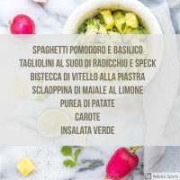 Breakafe Ristorazione menu