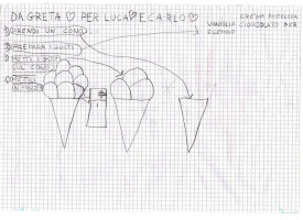 Dal 1969 Bar Della Piazza Di I Giussani E Gm Mariani menu