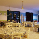 Ristosport Dentro